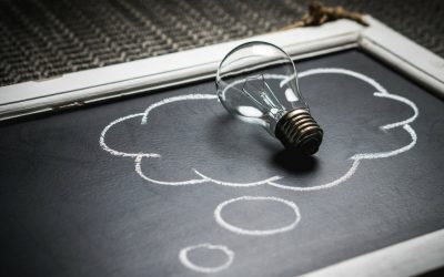 7 Steps for Reframing Problems