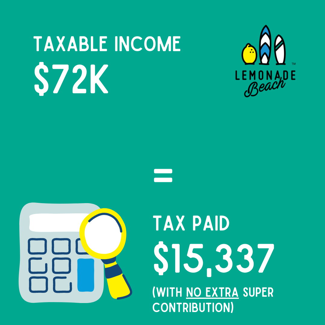 the impact of superannuation on tax